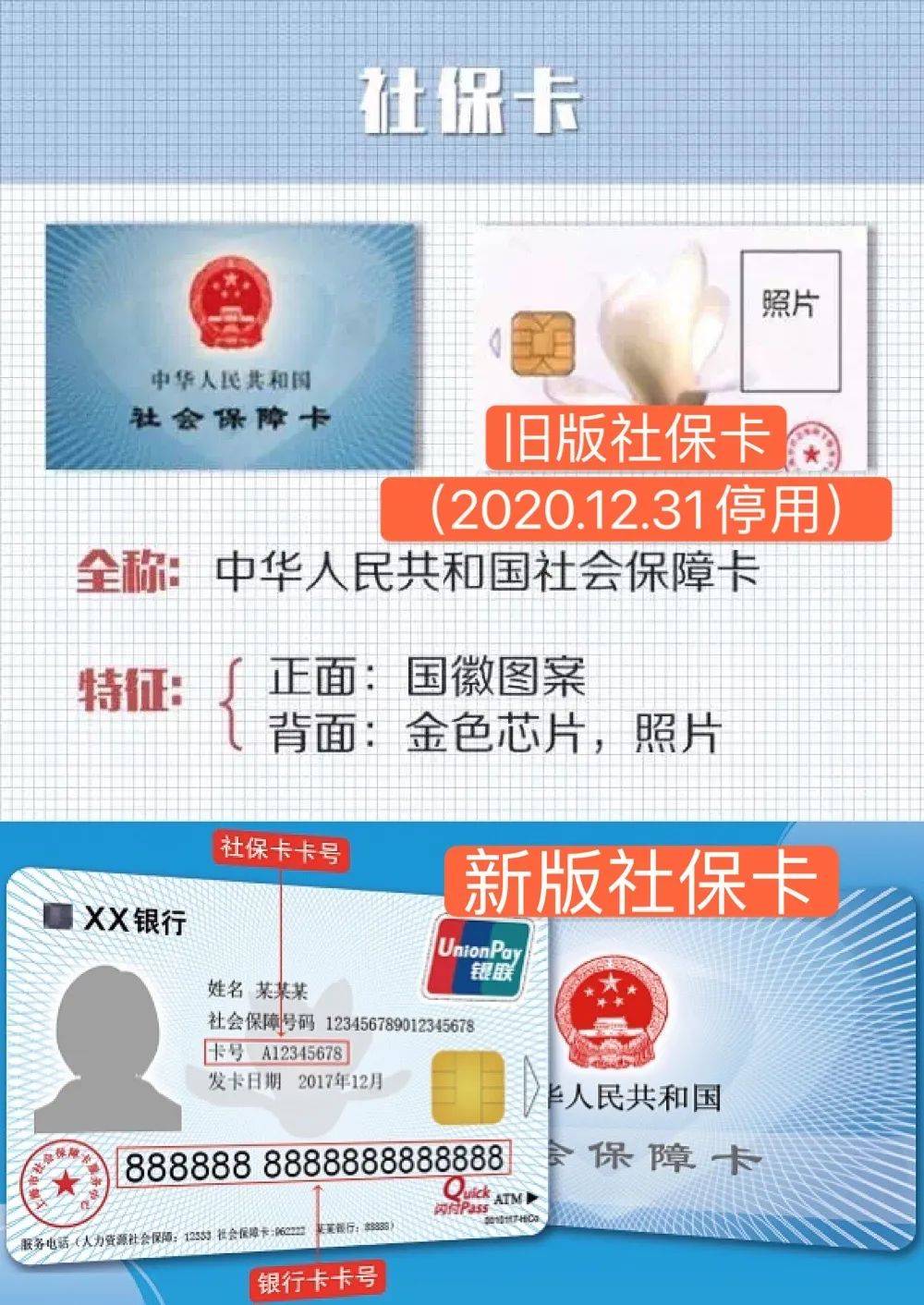 台州最新上海24小时套医保卡方法分析(最方便真实的台州上海24小时套医保卡流程详解方法)