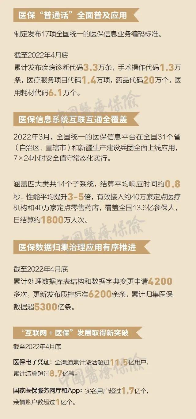 台州最新24小时高价回收医保方法分析(最方便真实的台州医保取现24小时微信方法)