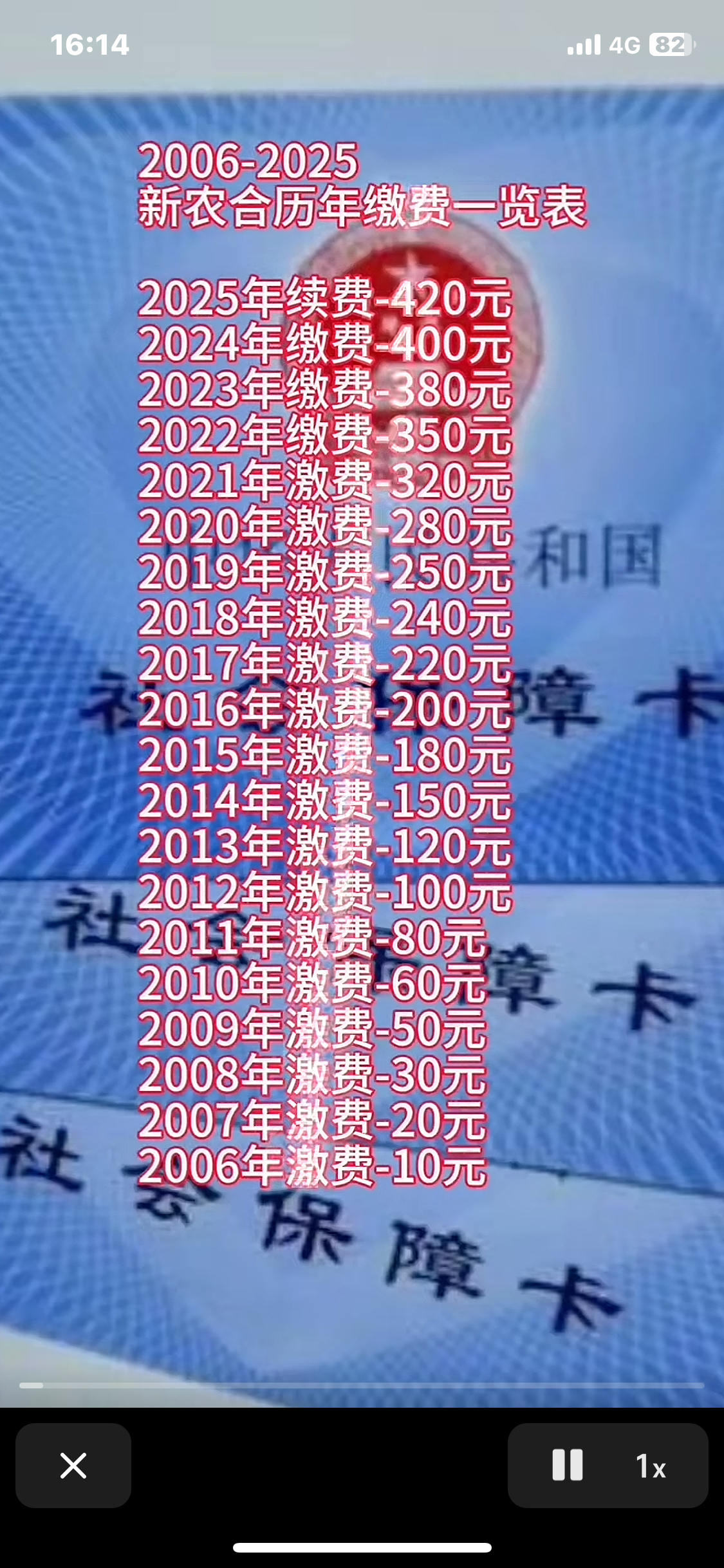 台州最新急用钱套医保卡一般收多少方法分析(最方便真实的台州24小时医保套现微信方法)