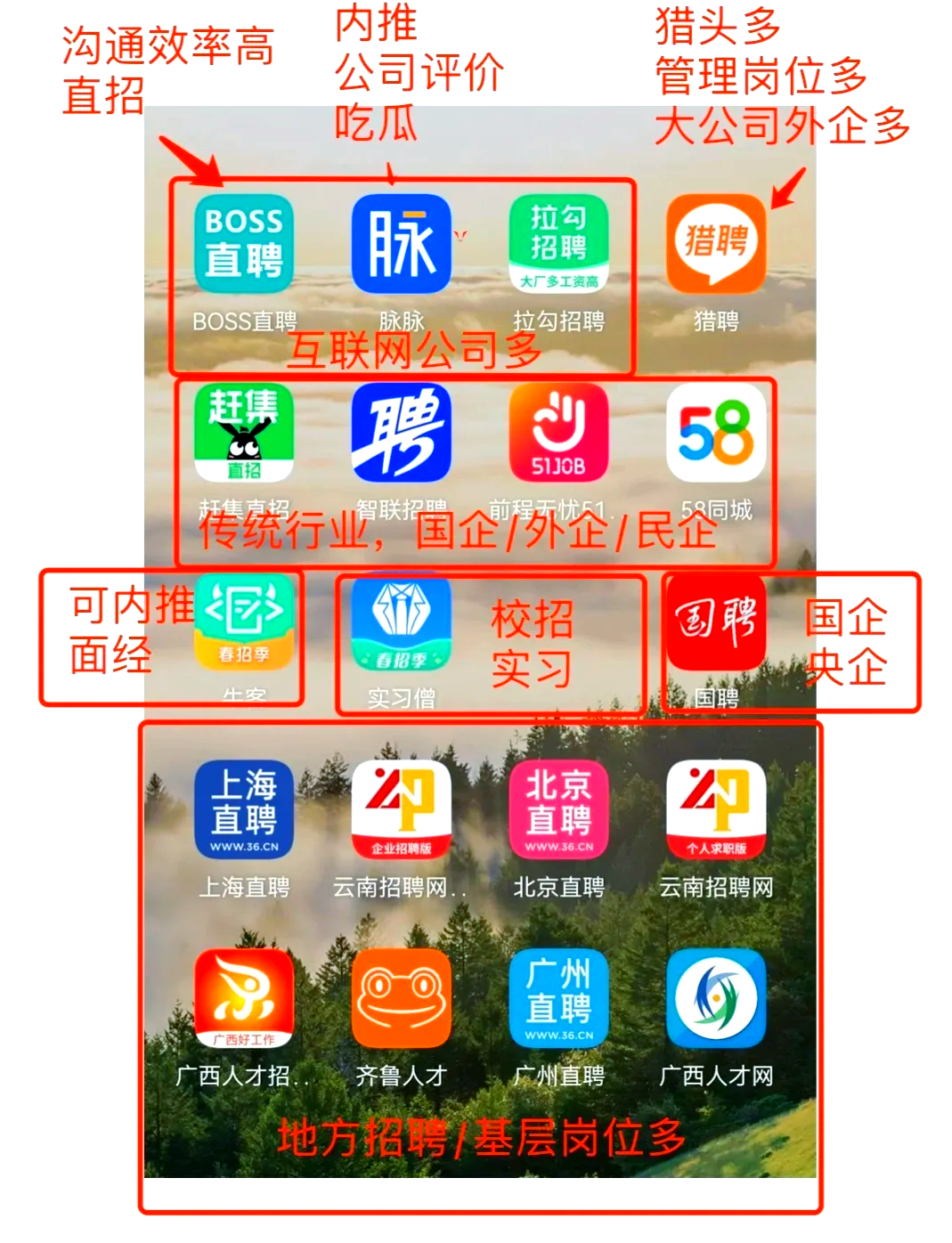台州最新找工作用什么平台最好方法分析(最方便真实的台州找工作用什么平台最好猎聘方法)