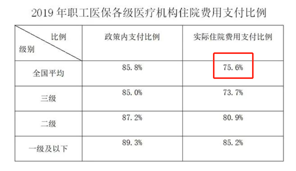 台州最新法院会把职工医保卡冻结吗方法分析(最方便真实的台州法院有权冻结医保卡吗2019年最新文件方法)