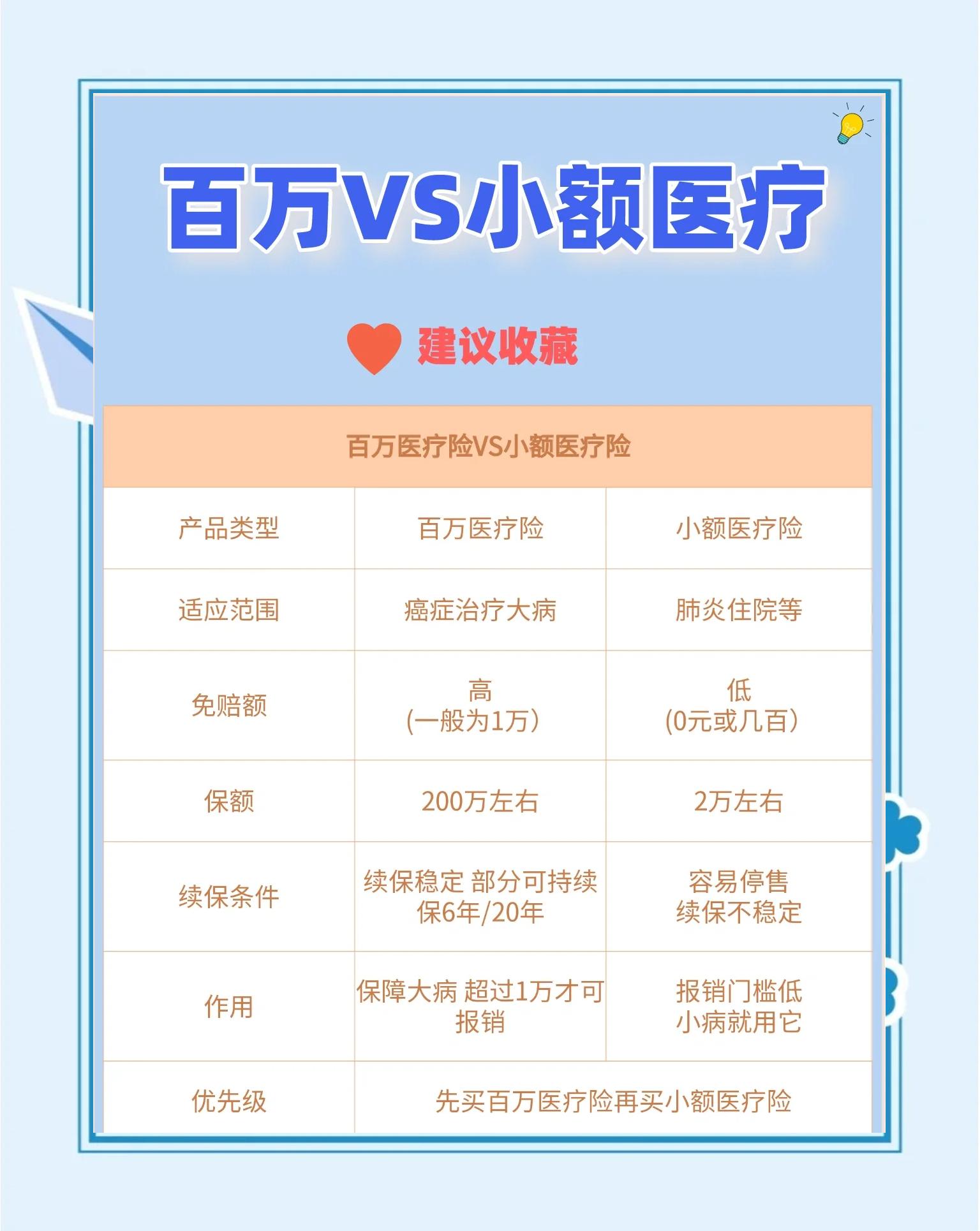 台州最新全国小额医保卡变现联系方式方法分析(最方便真实的台州全国小额医保卡变现联系方式西安方法)