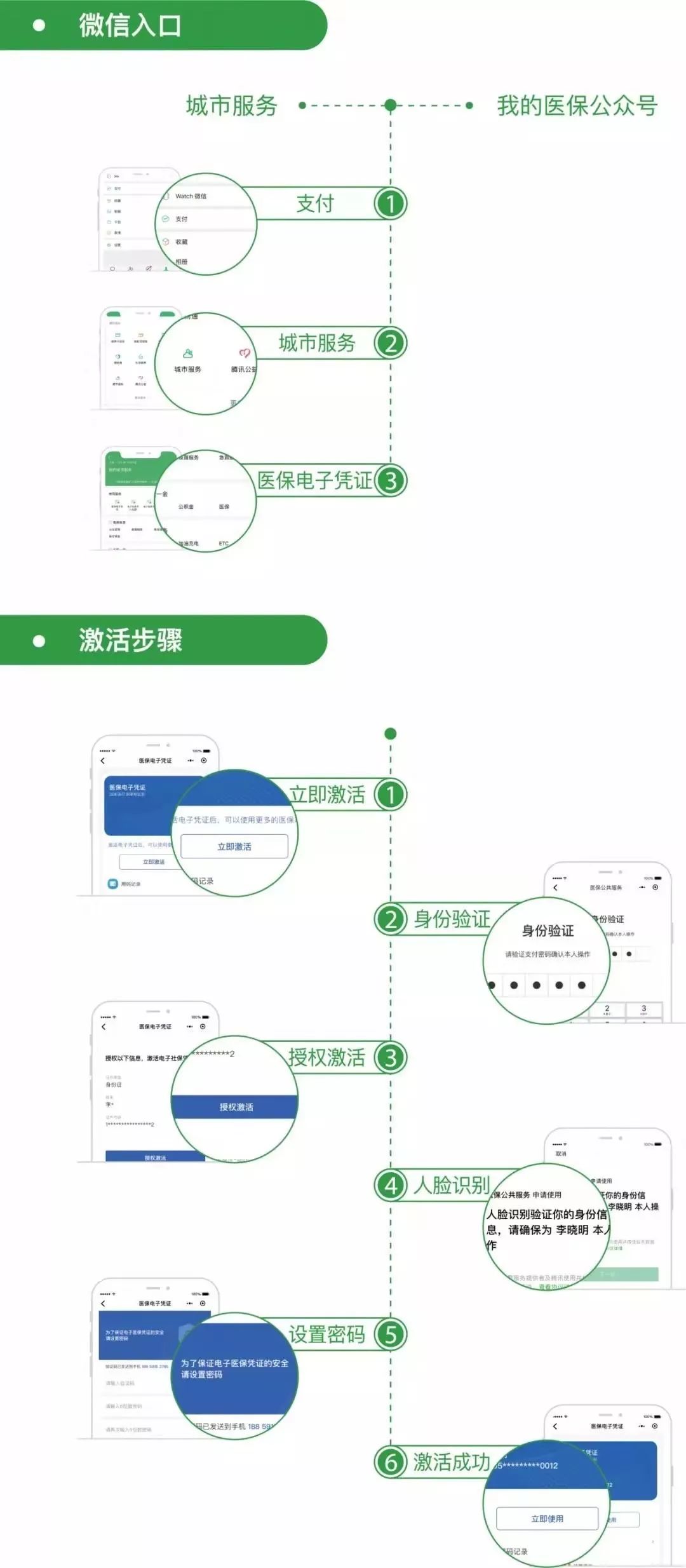 台州最新昆山回收医保卡方法分析(最方便真实的台州昆山旧的医保卡还能用吗方法)