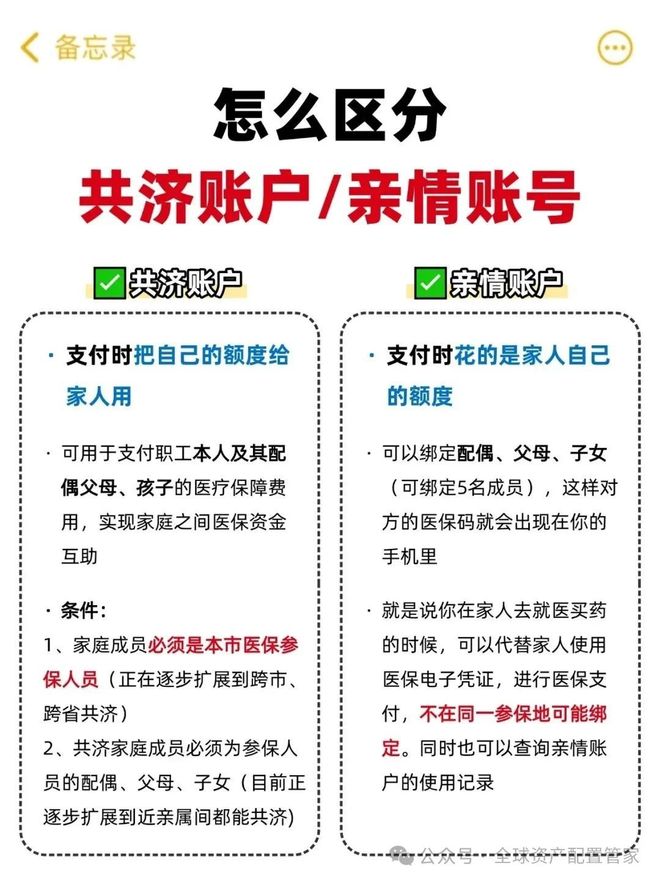 台州最新急用钱医保卡套取联系方式方法分析(最方便真实的台州24小时医保卡余额回收联系方式方法)