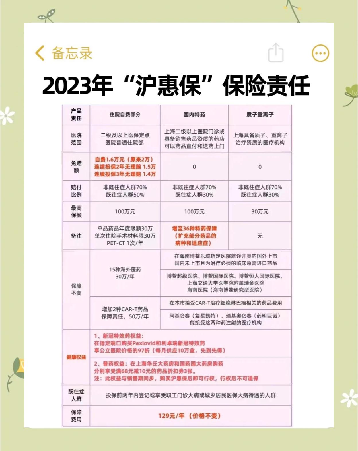 台州最新2024上海医保卡打钱了吗方法分析(最方便真实的台州2021年上海医保卡还打钱吗方法)