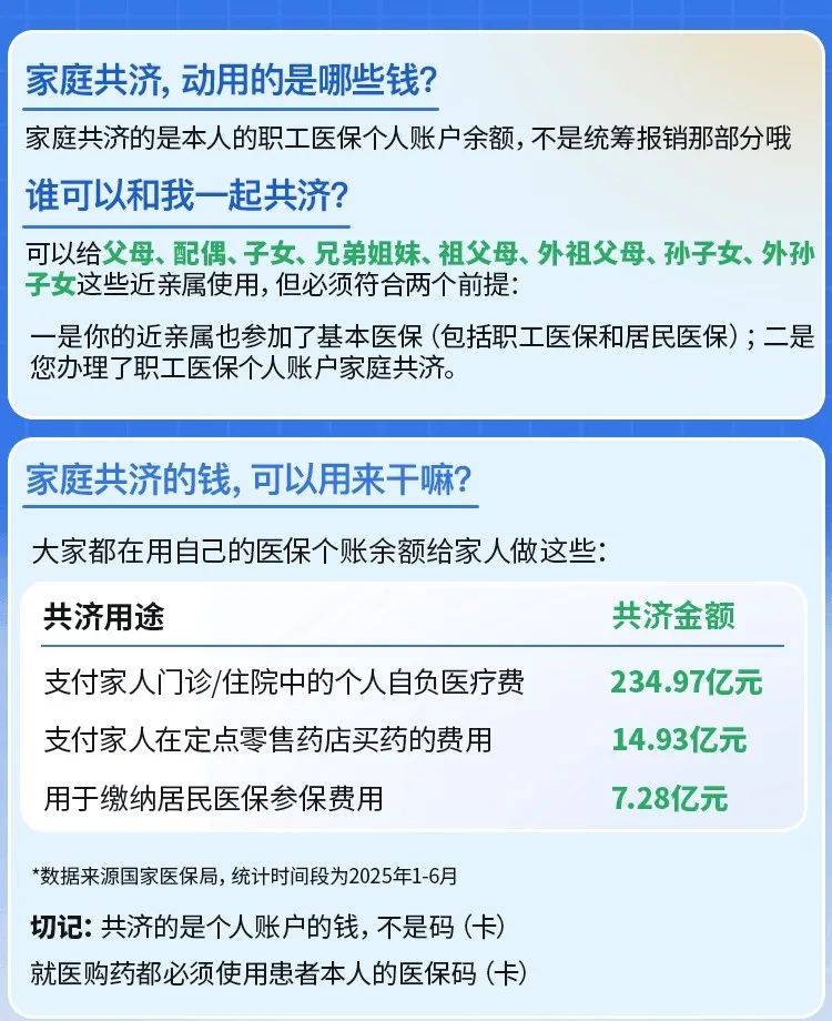 台州最新医保卡的钱和银行卡的钱在一起吗方法分析(最方便真实的台州医保卡里的钱和银行卡的钱方法)