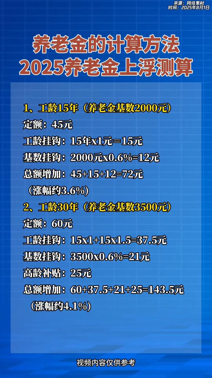 台州最新套取养老金最厉害三个方法方法分析(最方便真实的台州套取国家养老金罪认定标准方法)