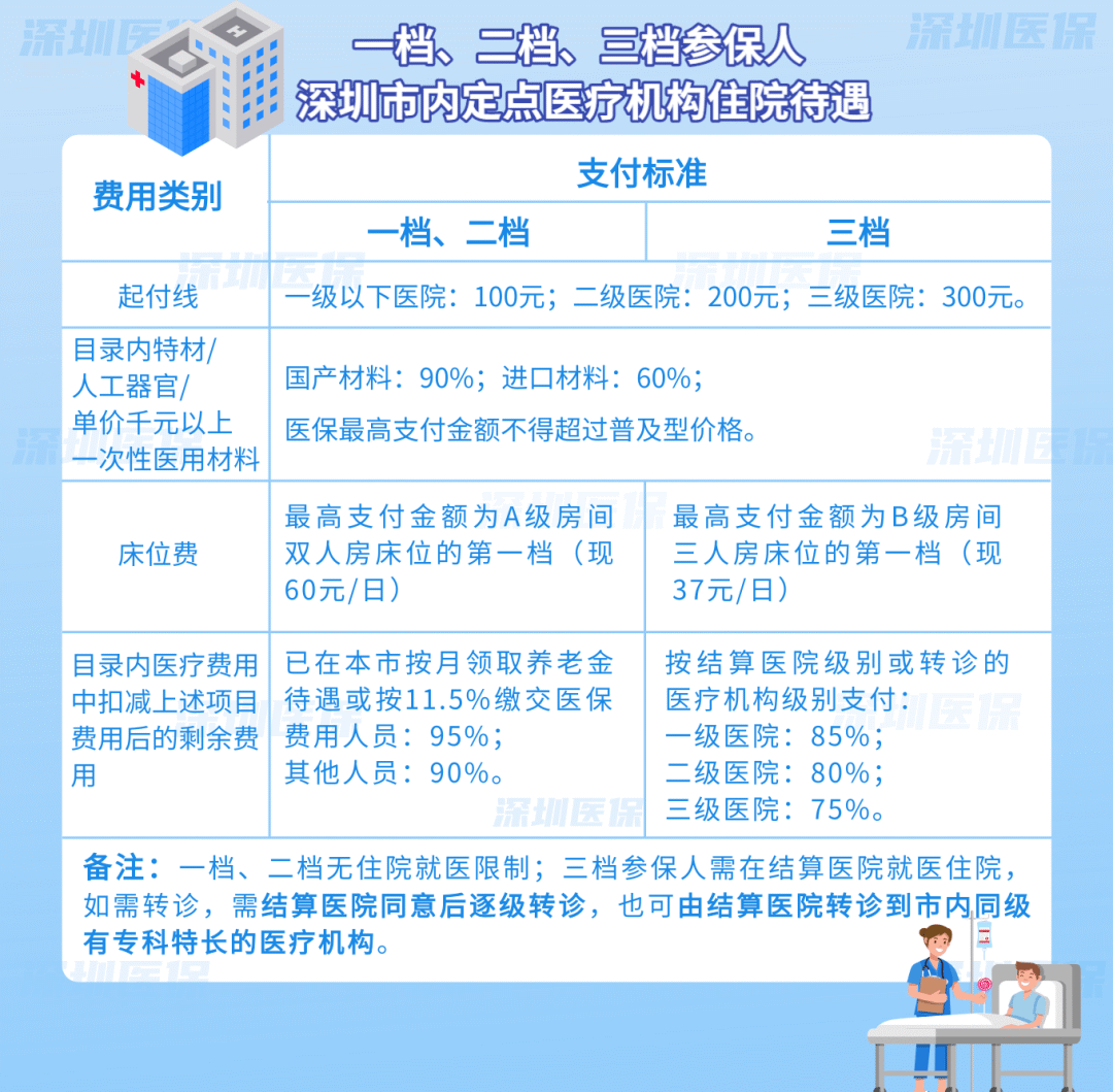 台州最新医保套现是用什么套的方法分析(最方便真实的台州医保套现是用什么套的啊方法)