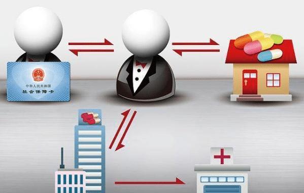 台州最新医保套现怎么套啊方法分析(最方便真实的台州医保套现的联系方式方法)