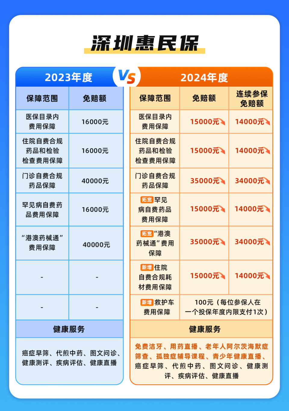台州最新深圳哪里可以套医保卡现金方法分析(最方便真实的台州急用深圳钱套医保卡联系方式方法)