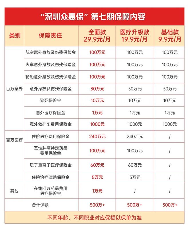 台州最新深圳医保报销多久到账方法分析(最方便真实的台州深圳医保报销多久到账啊方法)