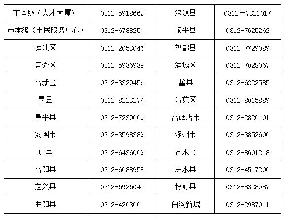 台州最新医保卡有到期时间吗方法分析(最方便真实的台州医保卡有到期时间吗现在方法)